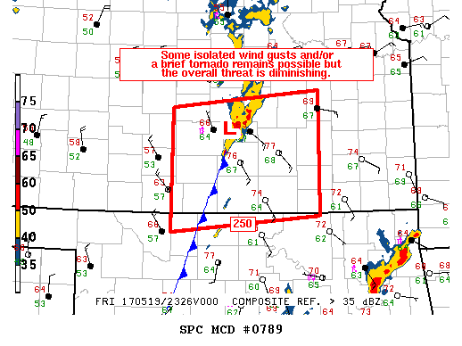 Mesoscale Discussion 789