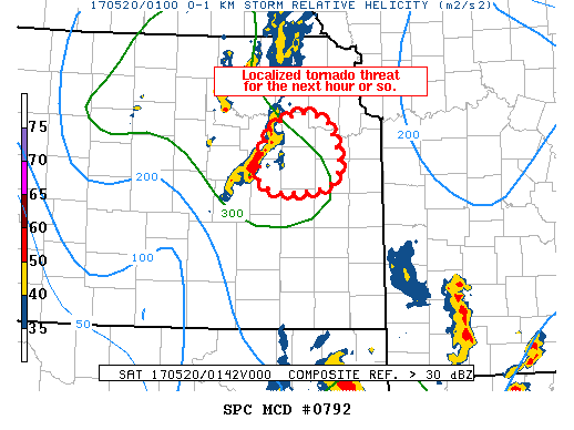 Mesoscale Discussion 792