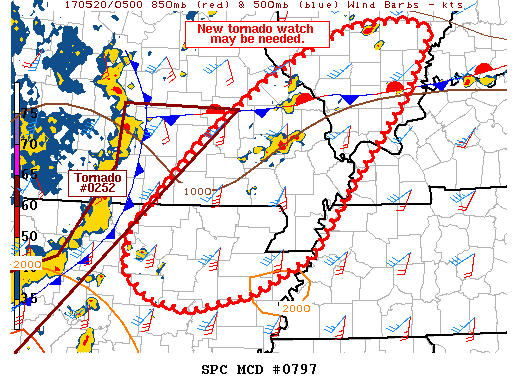 Mesoscale Discussion 797