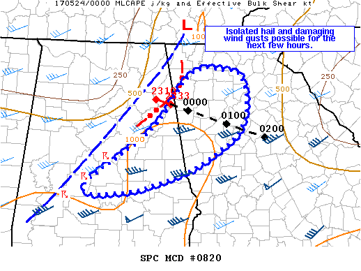 Mesoscale Discussion 820
