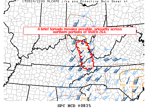 Mesoscale Discussion 835