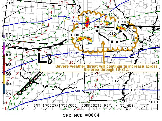 Mesoscale Discussion 864