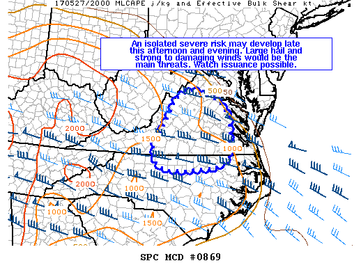 Mesoscale Discussion 869