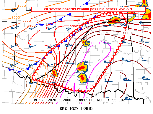 Mesoscale Discussion 883