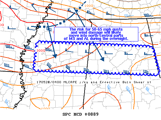 Mesoscale Discussion 889