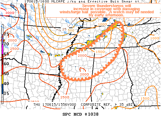 Mesoscale Discussion 1038