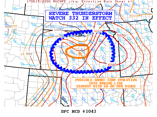 Mesoscale Discussion 1043