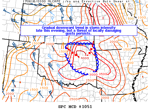 Mesoscale Discussion 1051