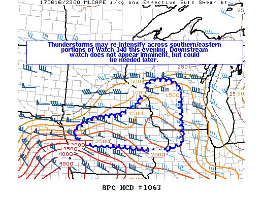 Mesoscale Discussion 1063