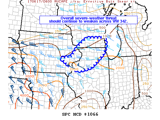 Mesoscale Discussion 1066
