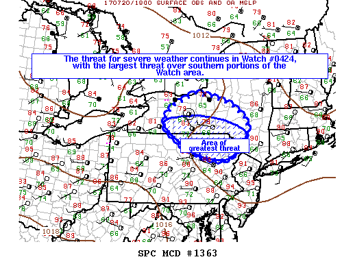 Mesoscale Discussion 1363