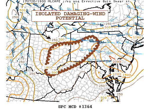 Mesoscale Discussion 1364