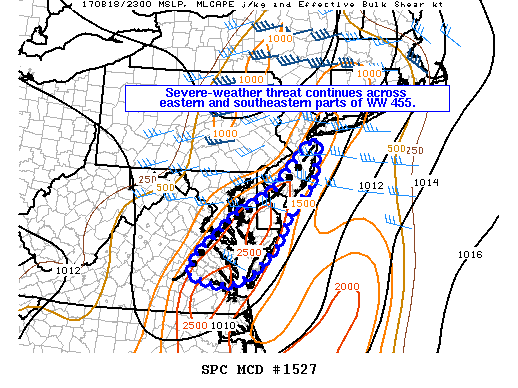 Mesoscale Discussion 1527
