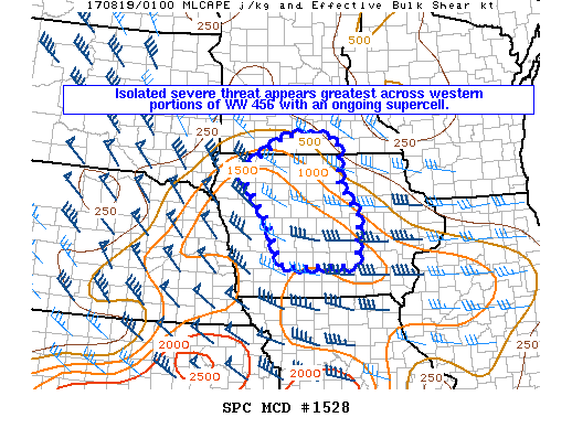 Mesoscale Discussion 1528