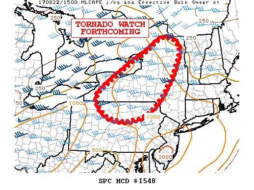 Mesoscale Discussion 1548