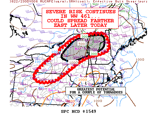 Mesoscale Discussion 1549