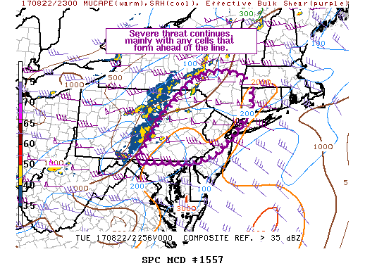 Mesoscale Discussion 1557