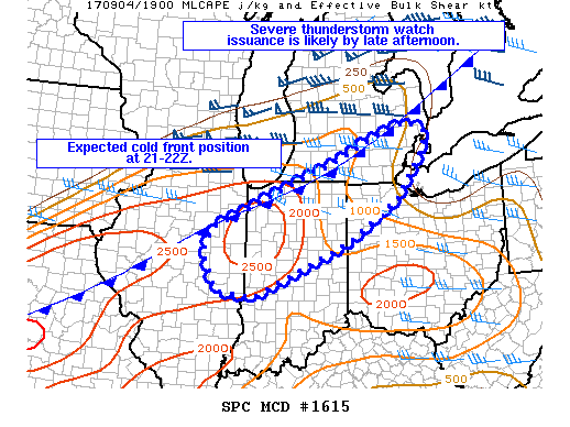 Mesoscale Discussion 1615
