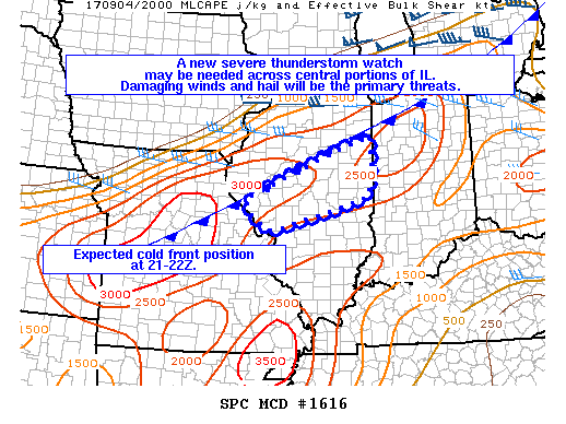 Mesoscale Discussion 1616