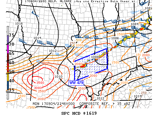 Mesoscale Discussion 1619
