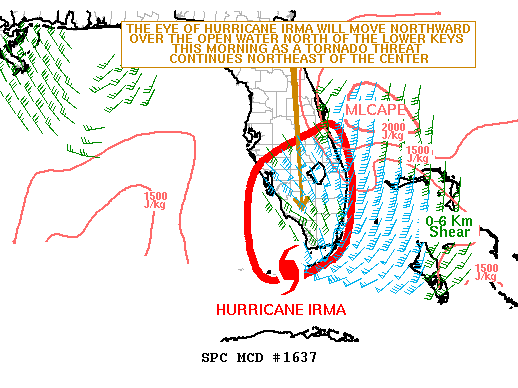 Mesoscale Discussion 1637