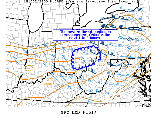 Mesoscale Discussion 1517