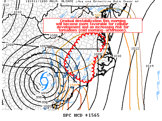 Mesoscale Discussion 1565