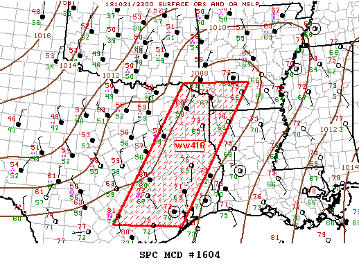Mesoscale Discussion 1604
