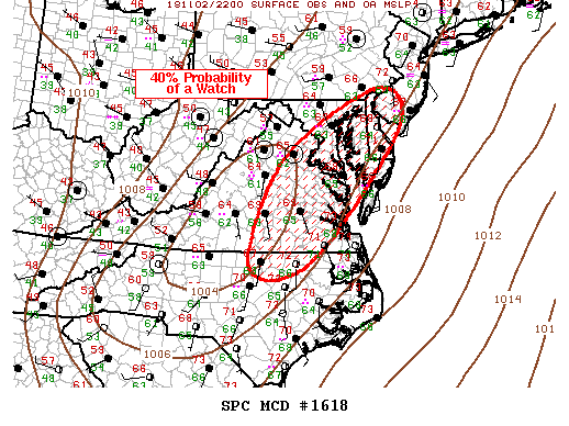 Mesoscale Discussion 1618