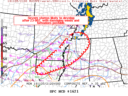 Mesoscale Discussion 1621