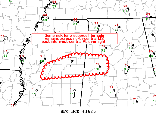 Mesoscale Discussion 1625