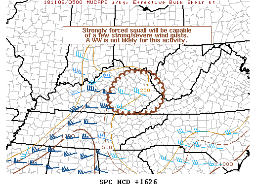 Mesoscale Discussion 1626