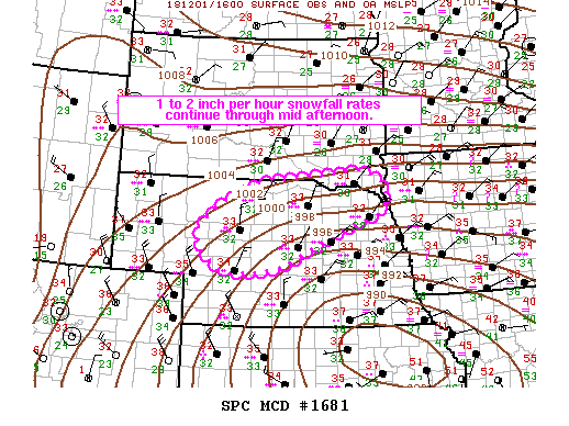 Mesoscale Discussion 1681