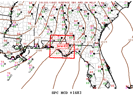 Mesoscale Discussion 1683