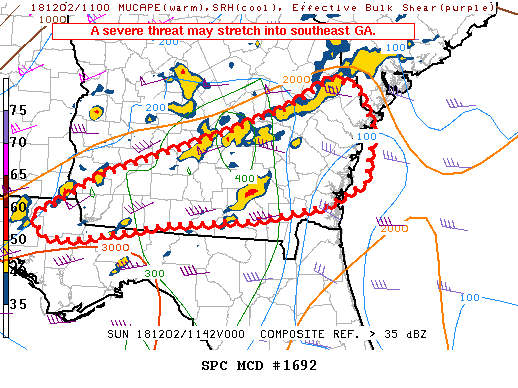 Mesoscale Discussion 1692