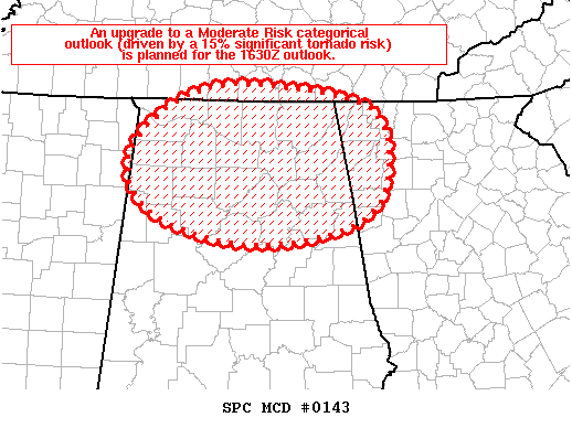 Mesoscale Discussion 143