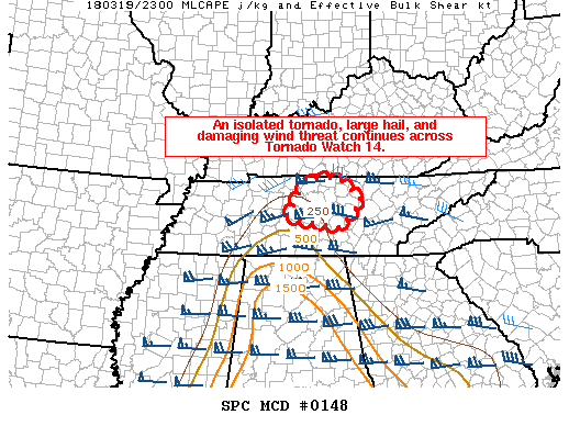 Mesoscale Discussion 148