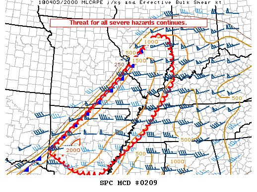 Mesoscale Discussion 209