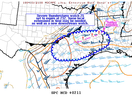 Mesoscale Discussion 211
