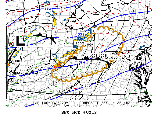 Mesoscale Discussion 212