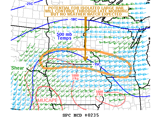 Mesoscale Discussion 235