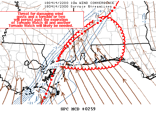 Mesoscale Discussion 259