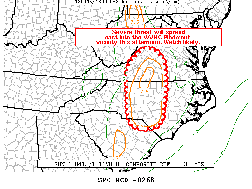 Mesoscale Discussion 268