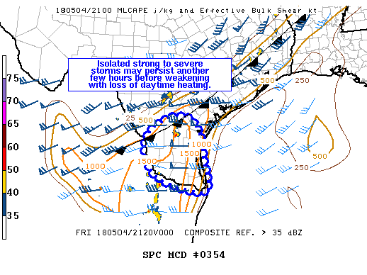 Mesoscale Discussion 354
