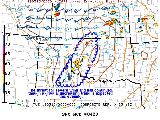 Mesoscale Discussion 420