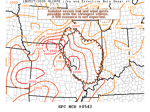 Mesoscale Discussion 543