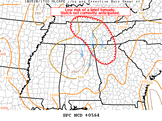 Mesoscale Discussion 564