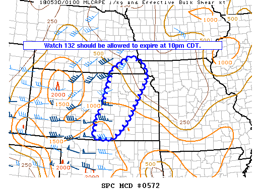 Mesoscale Discussion 572