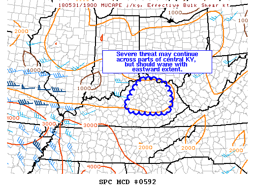 Mesoscale Discussion 592