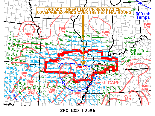 Mesoscale Discussion 596